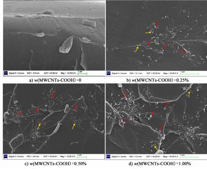 羧基化碳纳米管对T700碳纤维复合材料力学性能的影响